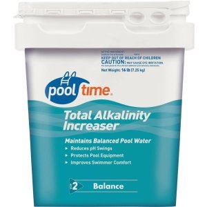 Pool pH Increaser & pH Reducer