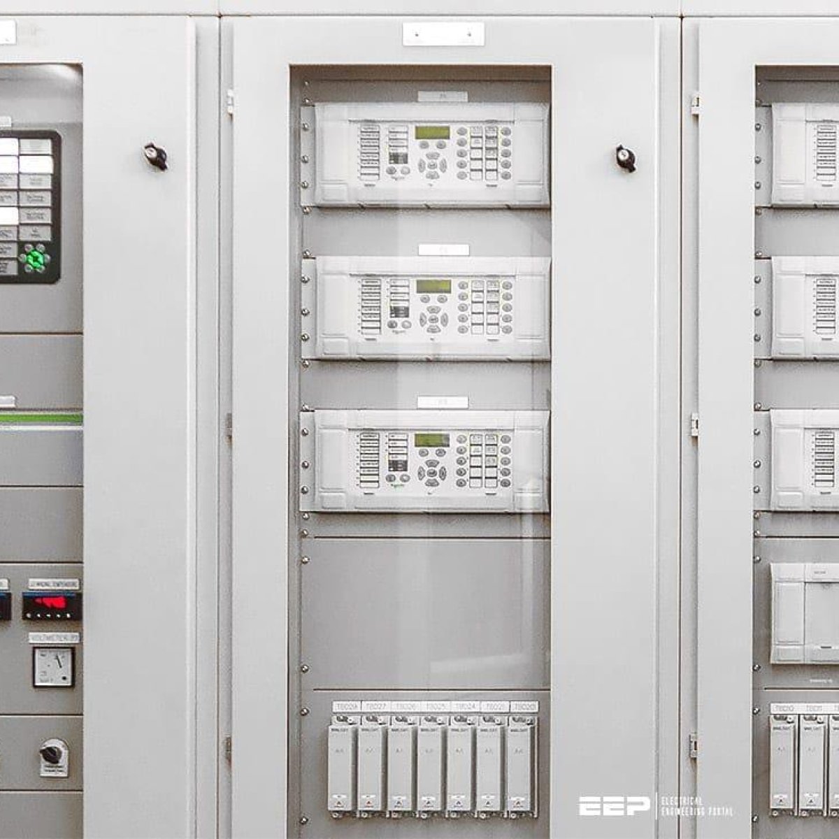 Protection and Metering Panel
