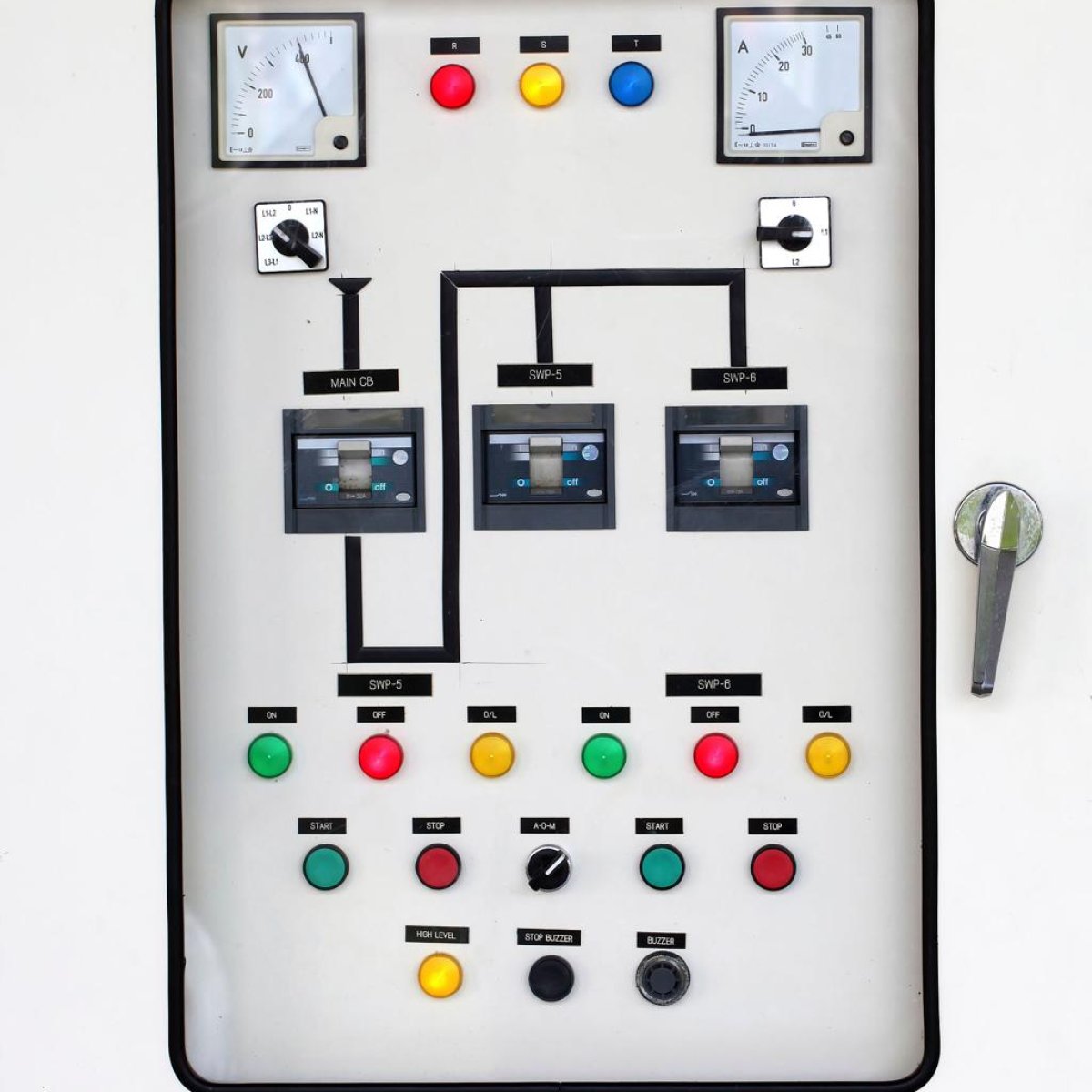 Control and Protection Panels