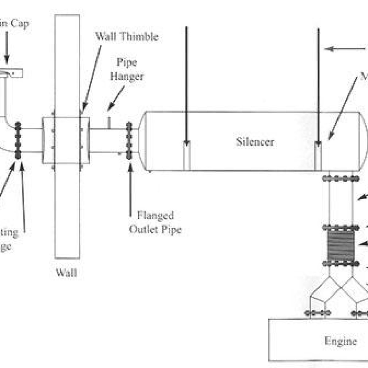 Gas Generator Exhaust Silencer System