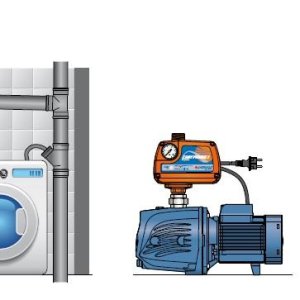 Self-Priming Jet Pump