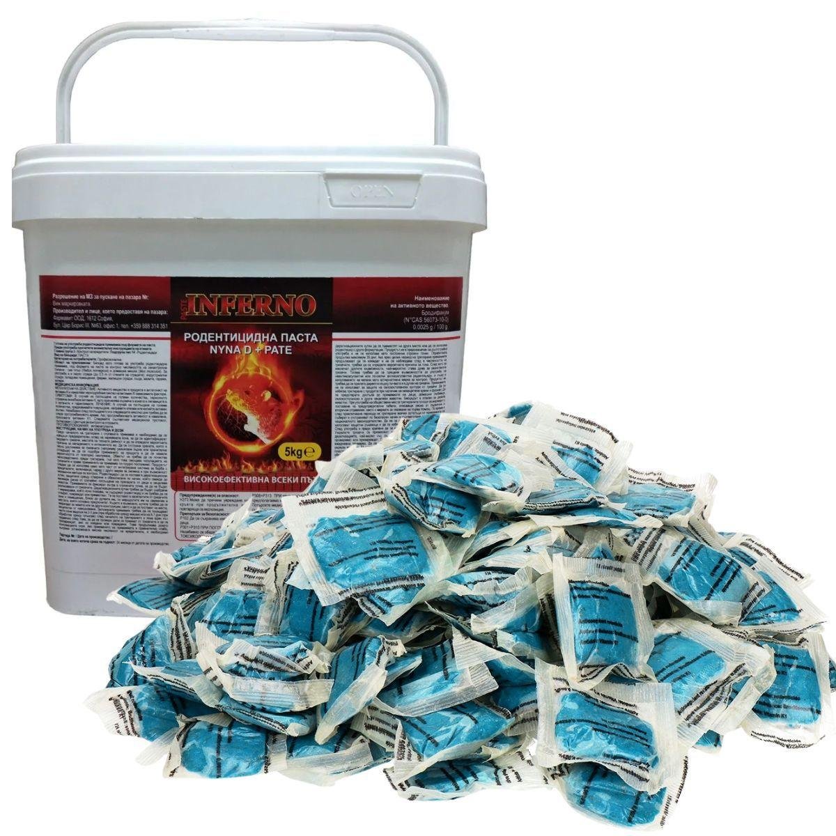 Rodenticide Bait Paste