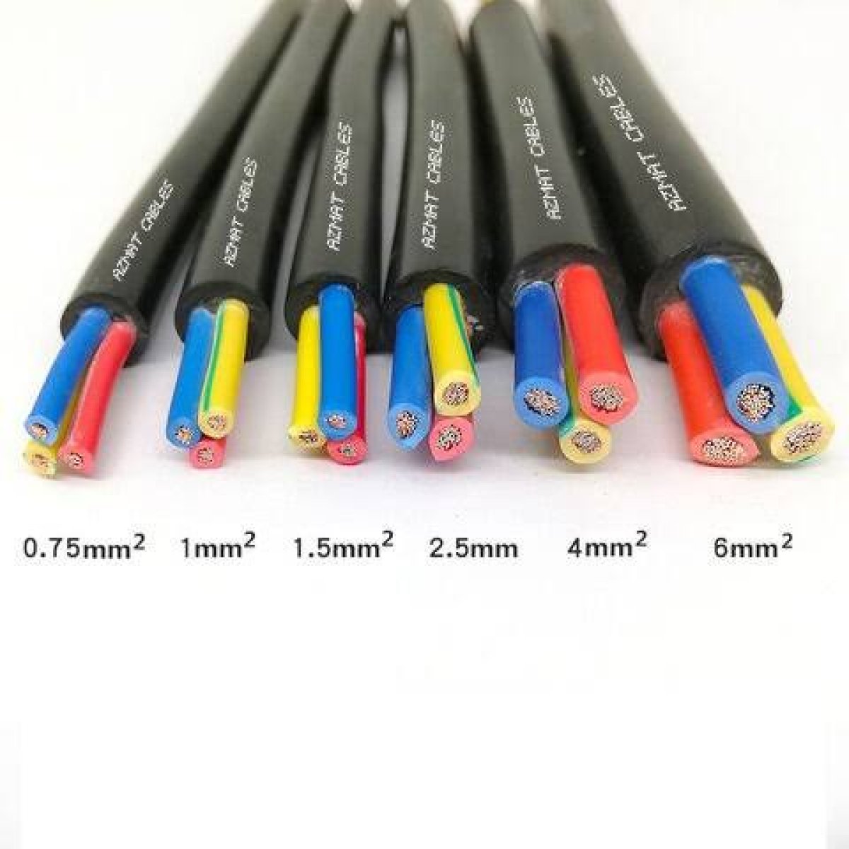 PVC Cable