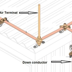 Copper Bonded Down Conductor