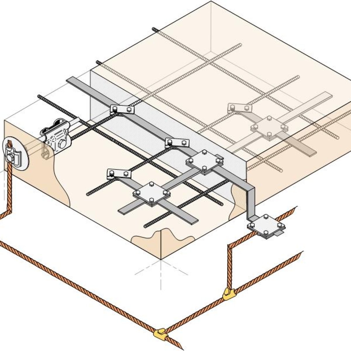 Foundation Earth Electrode (Ufer Ground)