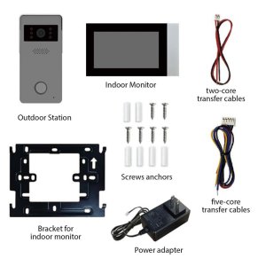 Security Equipment Spare Parts
