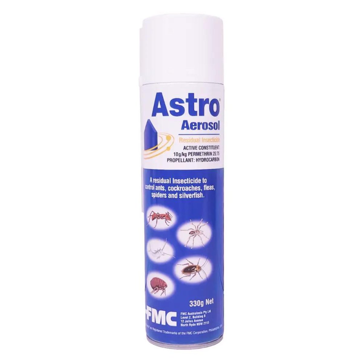 Insecticides & Pesticides