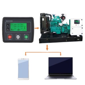 Reading Monitor