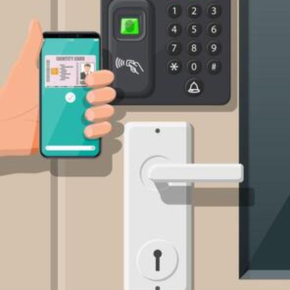 Biometric Access Control and Time Attendance Device