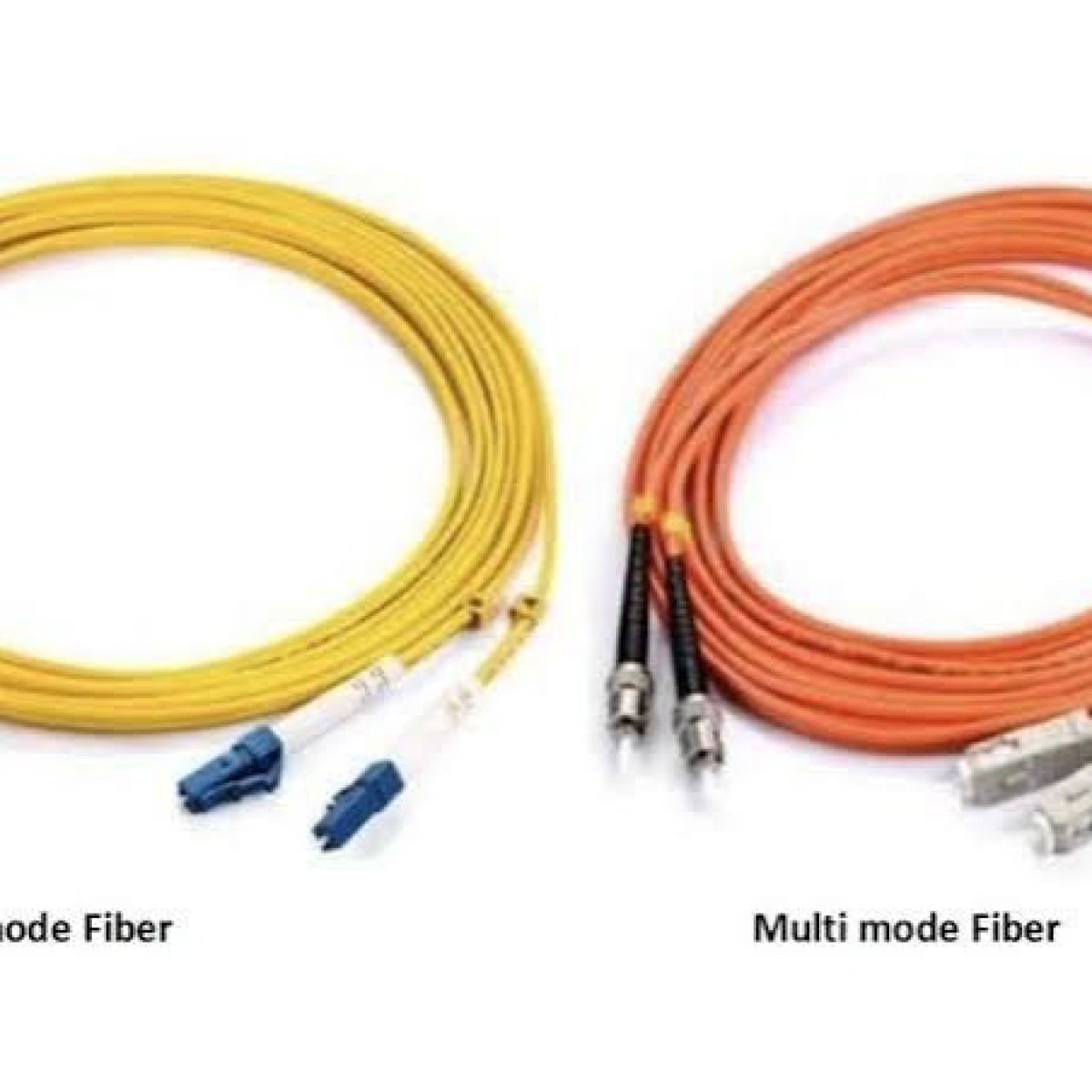 Fiber Optic