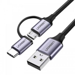 USB (Type-A, Type-C, Micro)