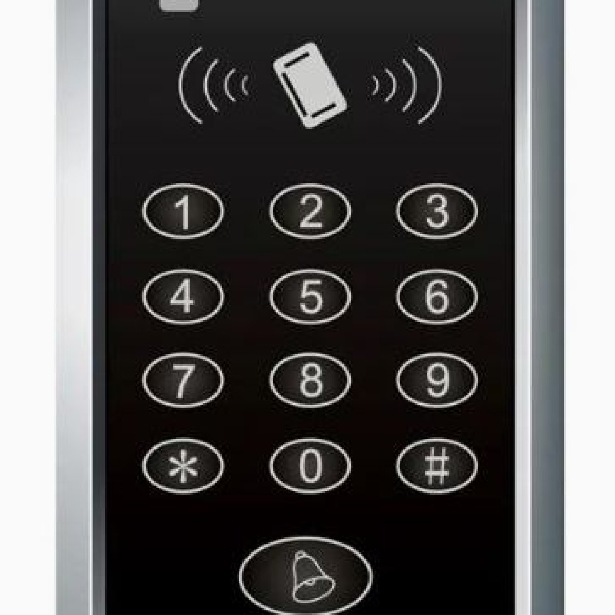 Security & Access Control