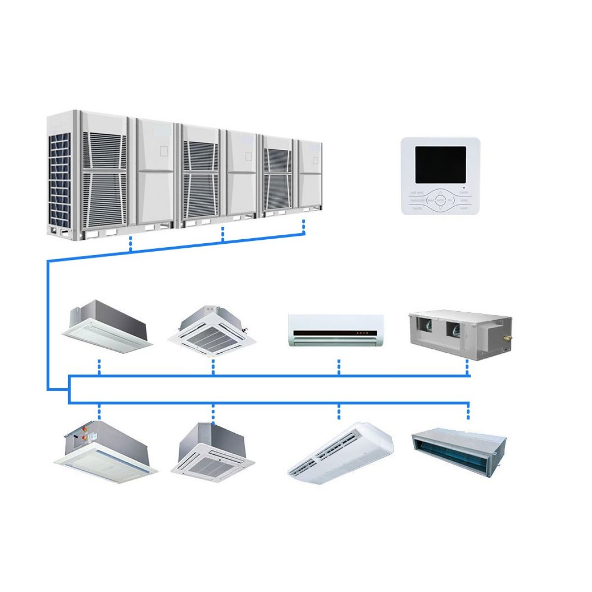 VRF / VRV Systems