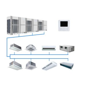 VRF / VRV Systems