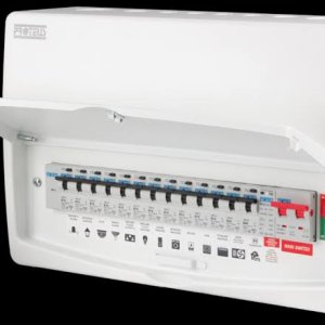 Consumer Unit
