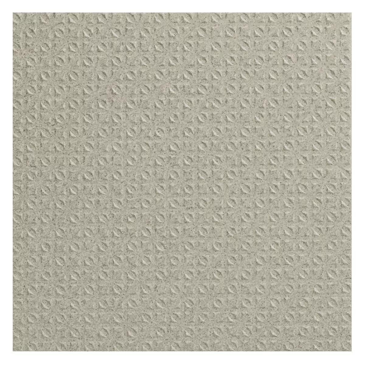 Anti-slip ceramic
