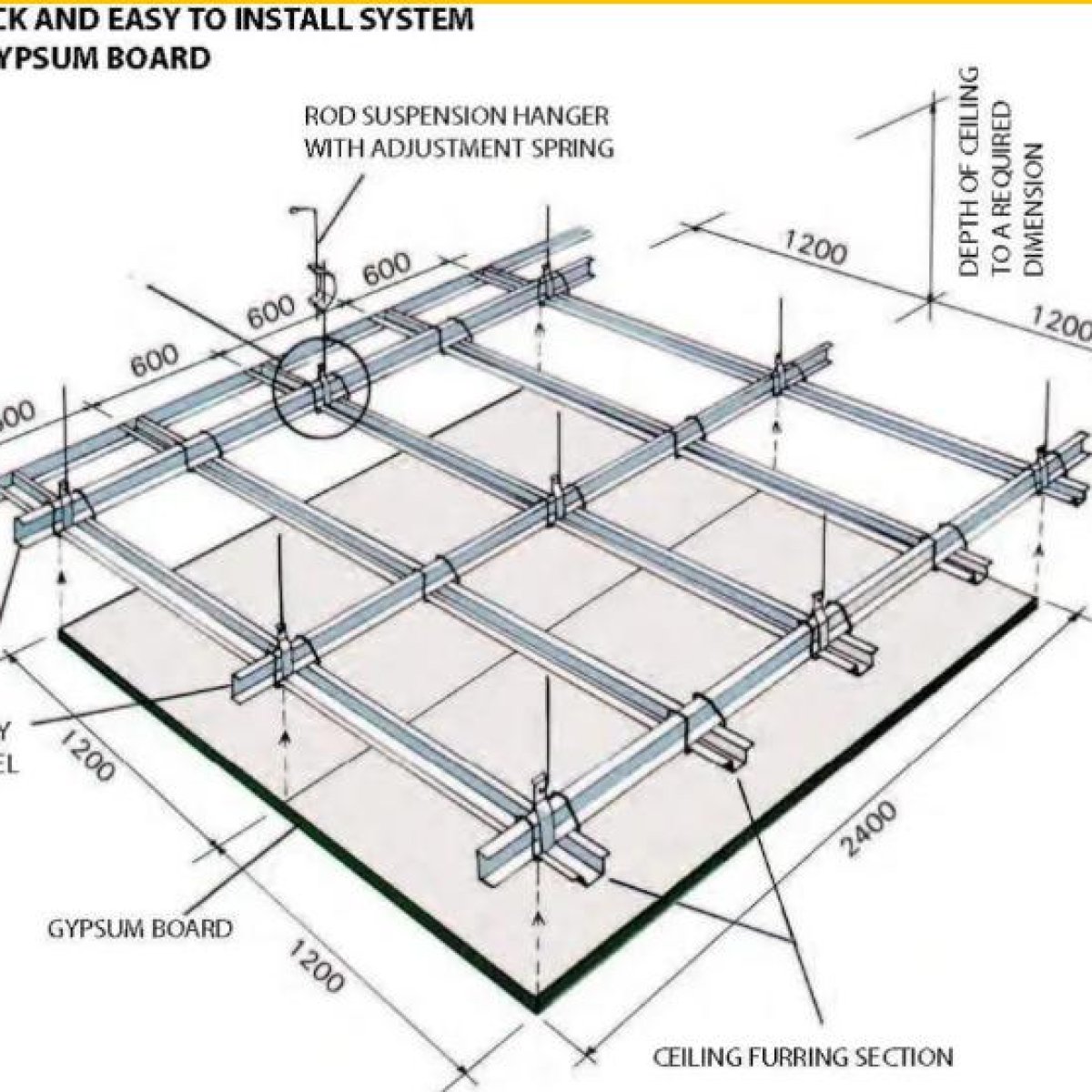 Suspended (False) Ceiling System