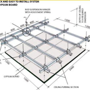 Suspended (False) Ceiling System