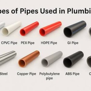 PVC/UPVC/CPVC/GI Pipe