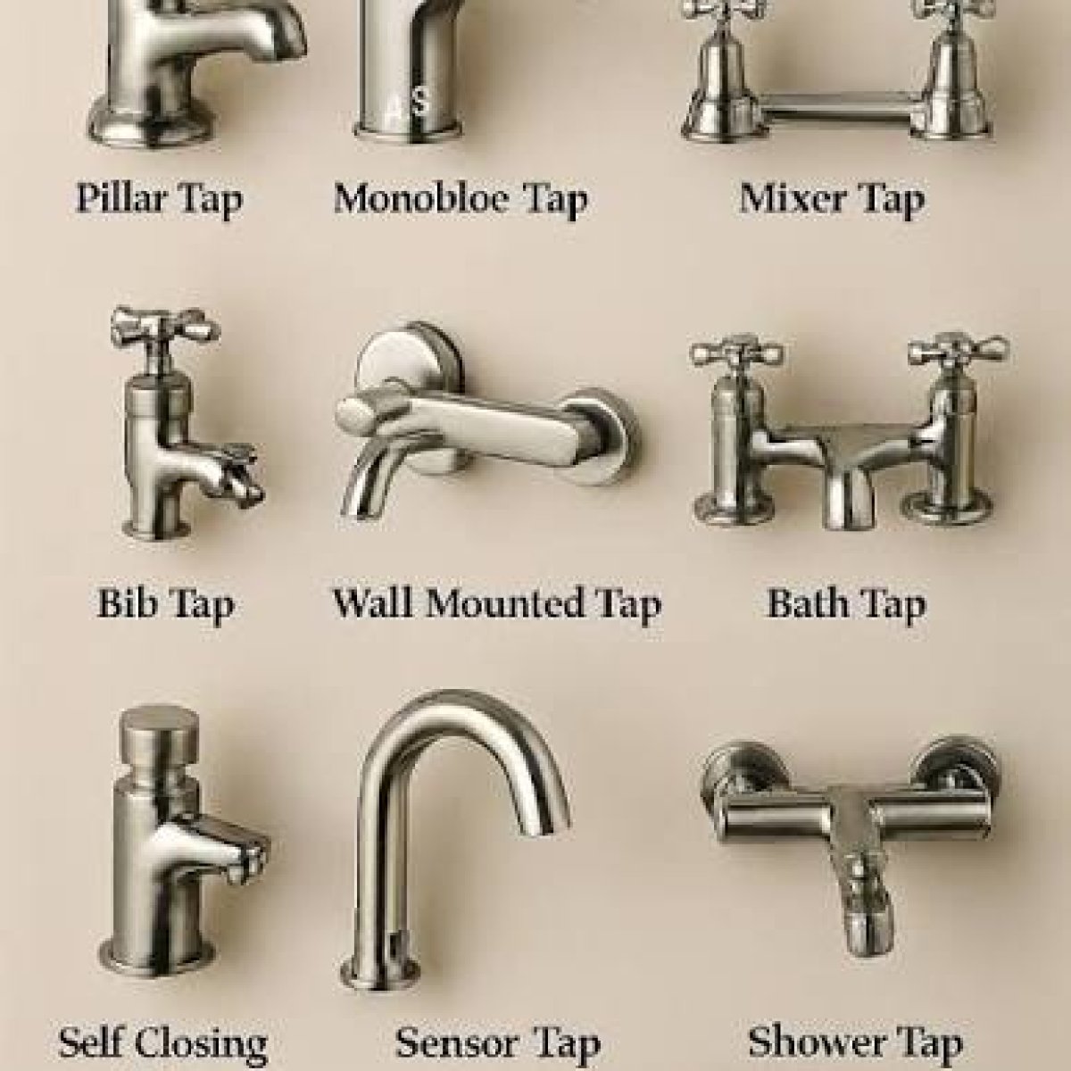 Water Tap
