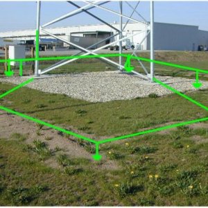 Grounding Electrode System