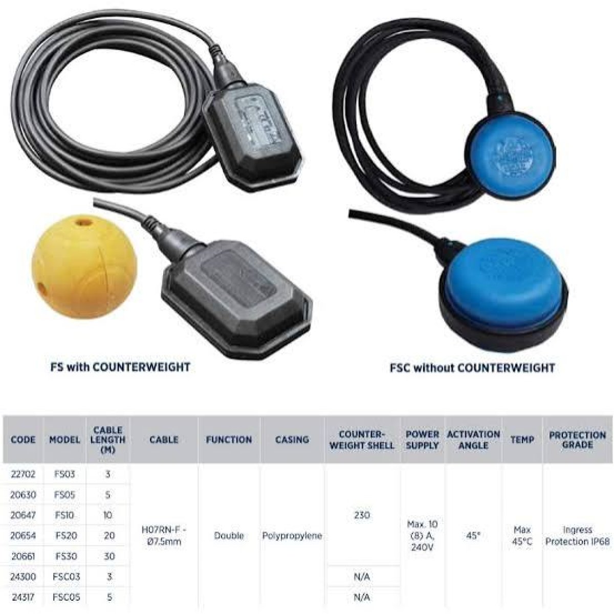 Float Switch