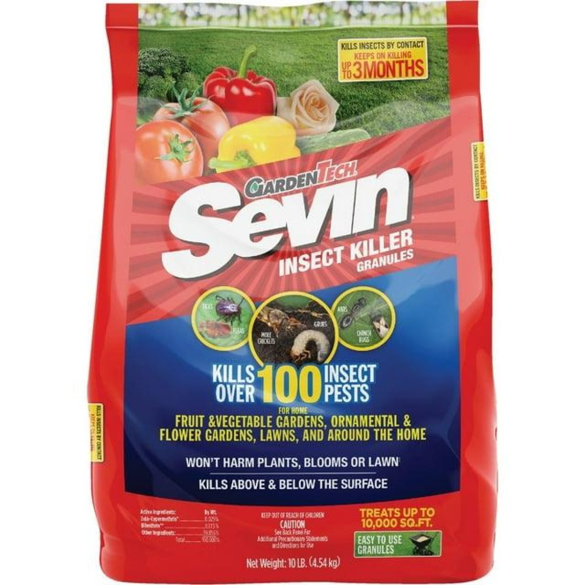 Insecticide Granules