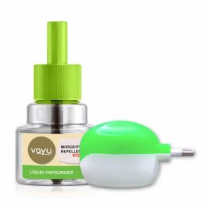 Mosquito Repellant Insecticides