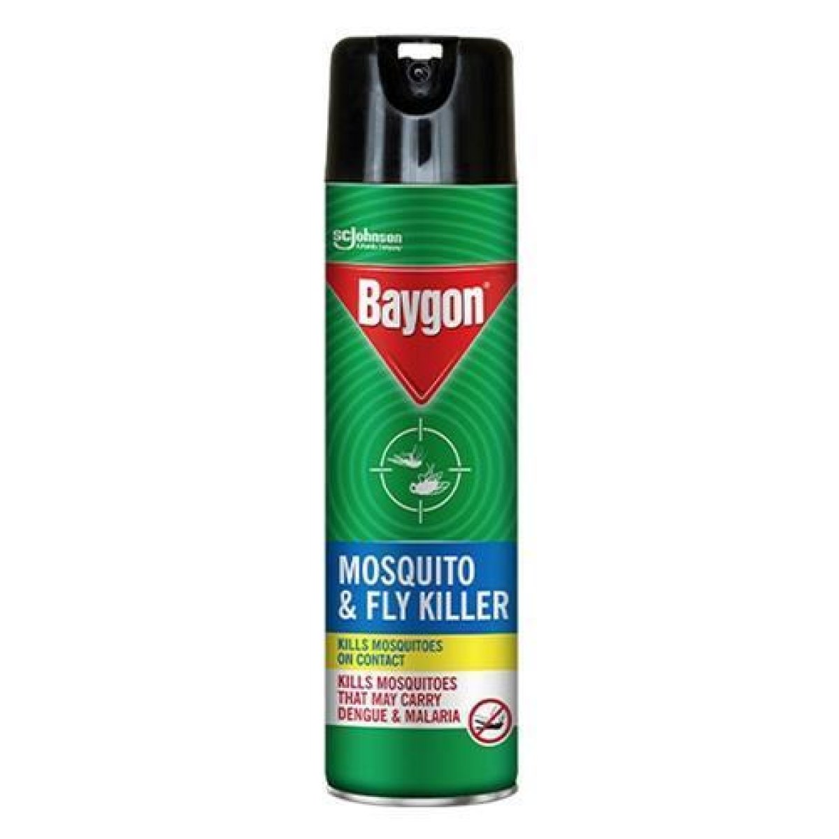 Mosquito Repellant Insecticides