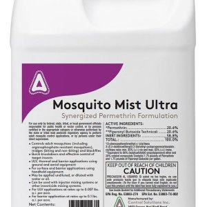 Mosquito Repellant Insecticides