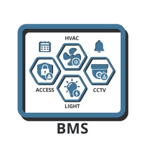 BMS Supervisor Software