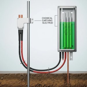 Chemical Grounding Electrode