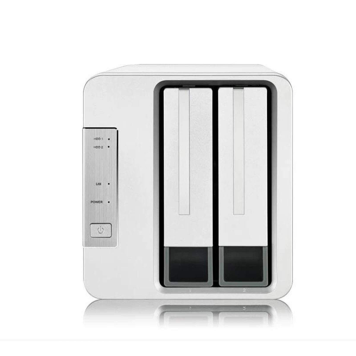 Network Attached Storage (NAS)